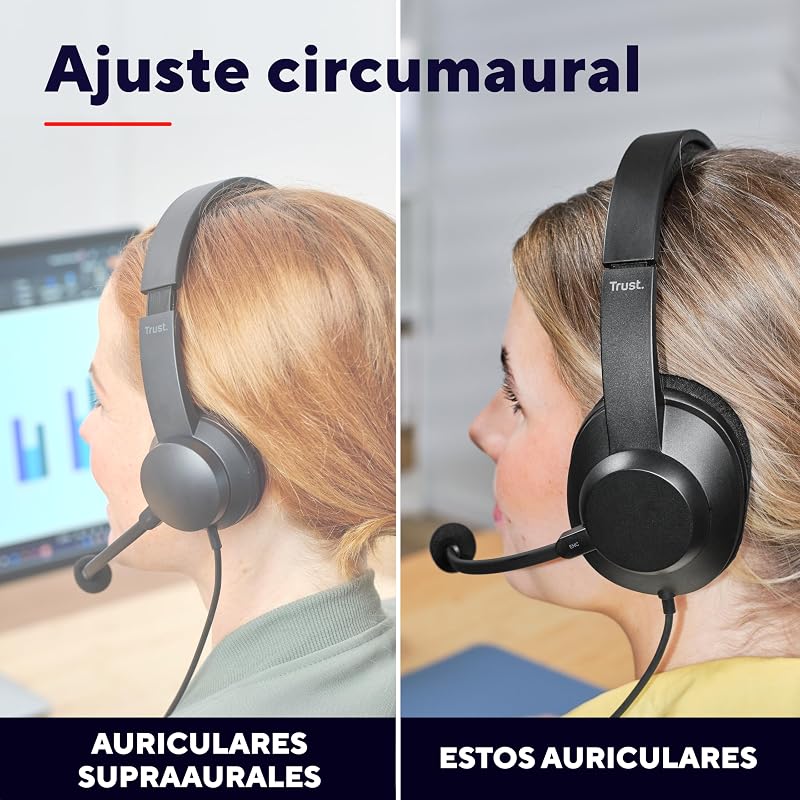 Ayda MAX Auriculares con Cable USB Over Ear, Micrófono ENC, Negro