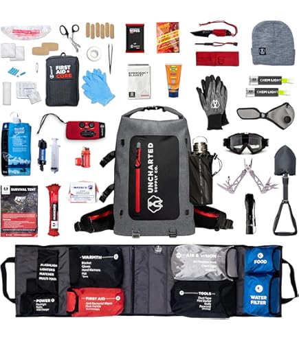 Amazon.com: Uncharted Supply Co. Seventy2 Survival System – 72