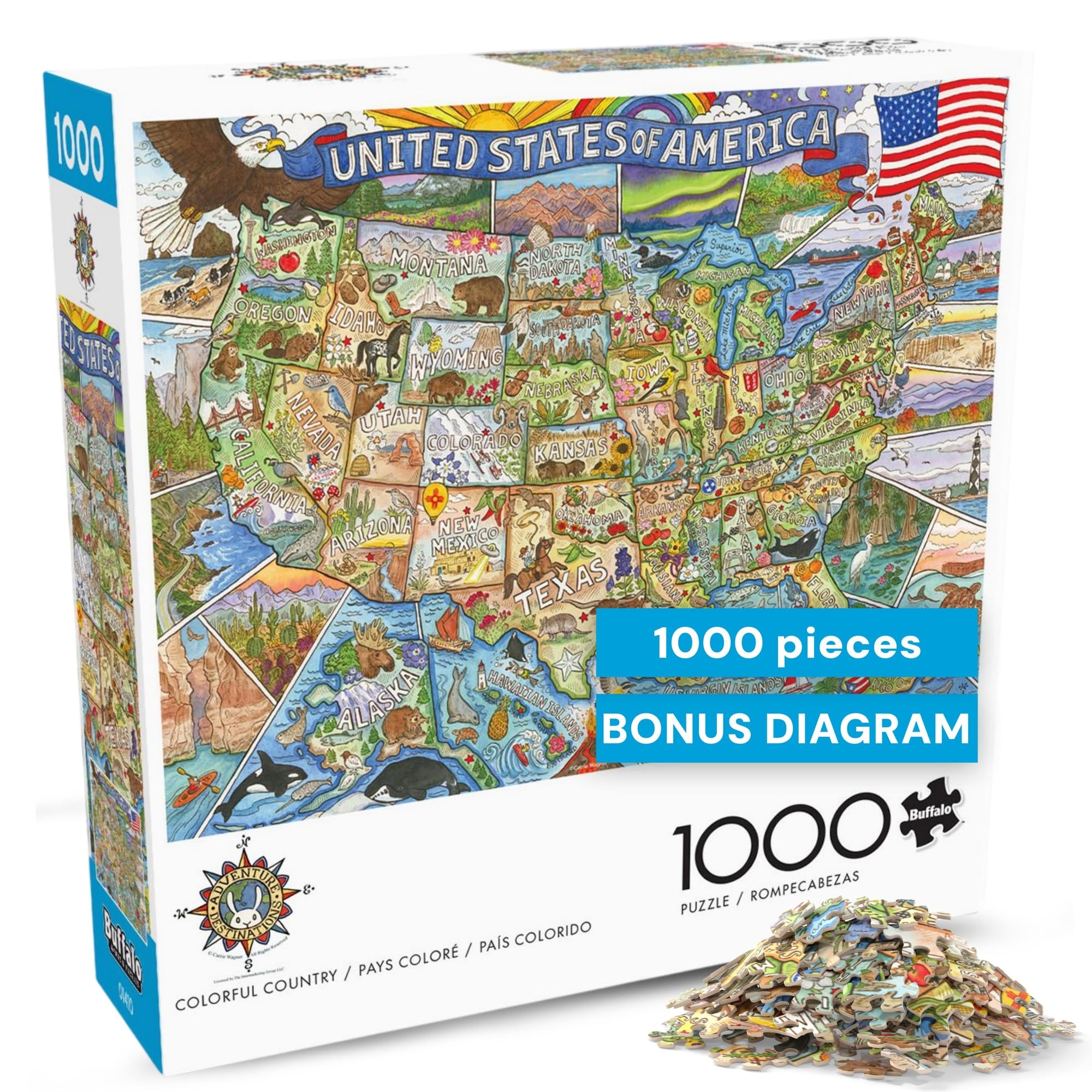 Buffalo Games - Adventure Destinations - Colorful Country - 1000 Piece Jigsaw Puzzle for Adults Challenging Puzzle Perfect for Game Nights - Finished Size 26.75 x 19.75