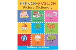 French-English Picture Dictionary: Colorful Bilingual Learning for Early Language Success (First Bilingual Picture Dictionari