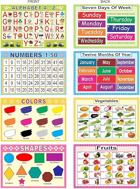 Amazon.com: Kids Placemats Educational Placemat Reusable Plastic