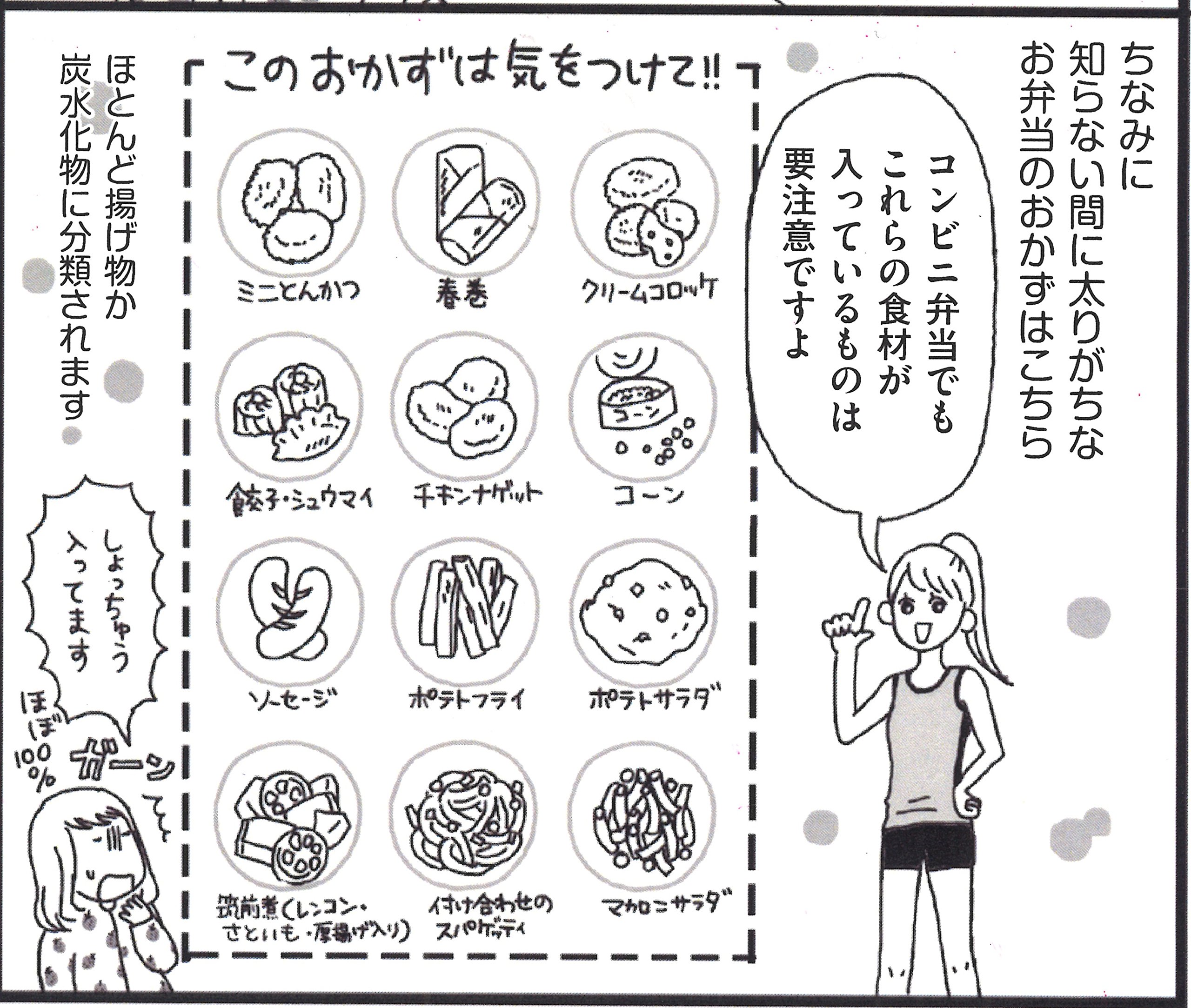 どうしてもヤセられなかった人たちが おデブ習慣 に気づいたらみるみる１０ｋｇヤセました プレミアム ダイエットコーチeico いしいまき 本 通販 Amazon