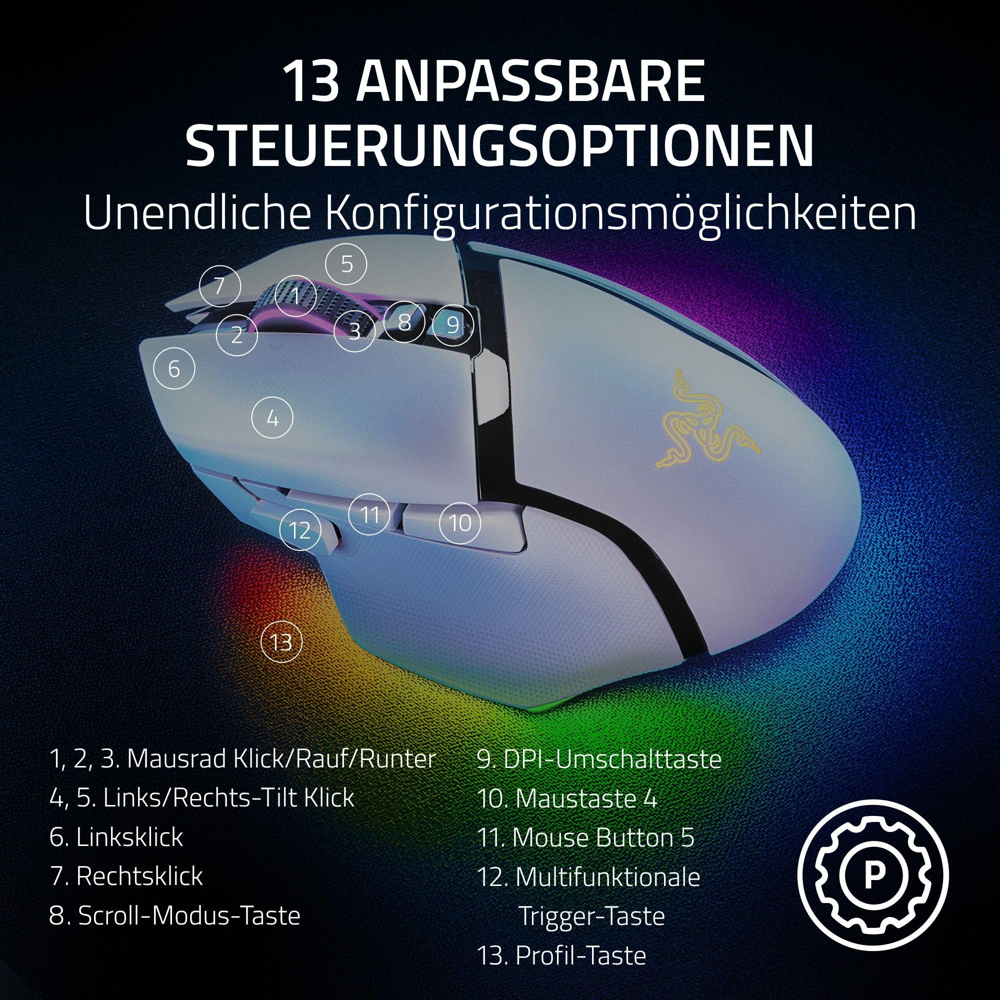 Razer Basilisk V3 Pro - Anpassbare kabellose Gaming-Maus HyperScroll Tilt Wheel - Focus Pro 30K Optischer Sensor - 13-Zonen Chroma-Beleuchtung - 10+1 Programmierbare Tasten - PC/Mac | Weiß 6