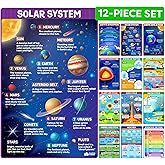 Science Posters for Classroom - Middle School Elementary Classroom Posters | 12 Pack 17x11 Science Classroom Educational Charts Decor - Earth Science, Scientific Method, Solar System, Matter, Etc.
