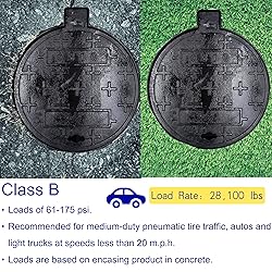 MOSINSBO Cast Iron Manhole Cover and Frame 12", B