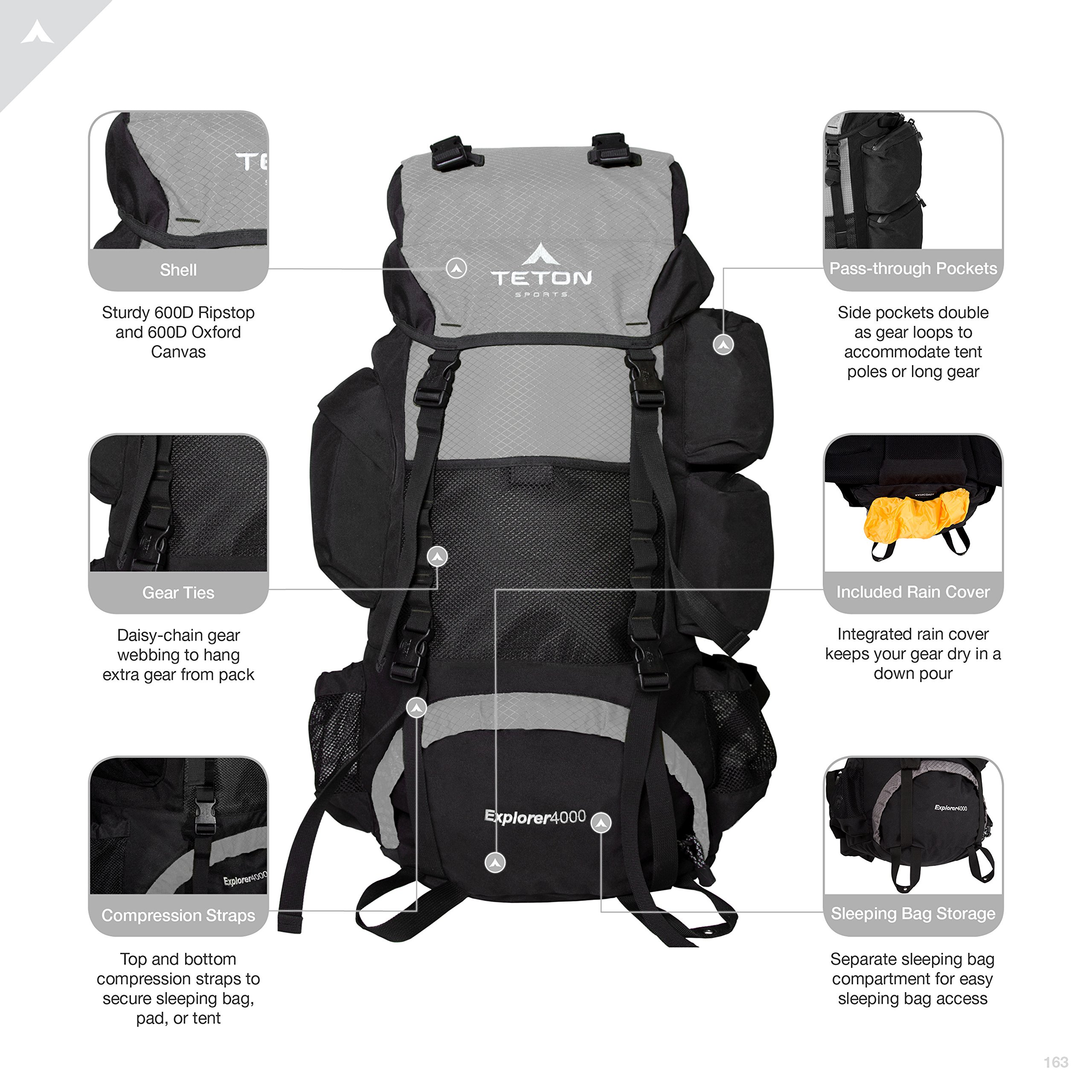 TETON Sports Explorer Internal Frame Backpack; HighPerformance