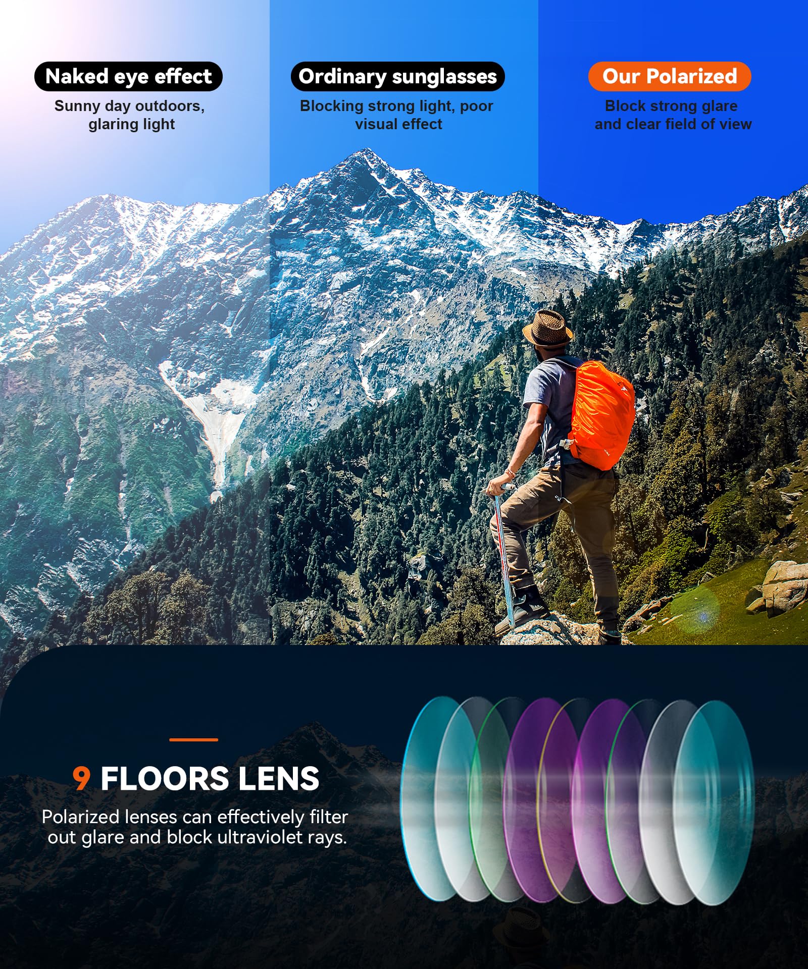 Perfectmiaoxuan Polarisierte Sonnenbrille Herren/Damen ; Vintage/Klassisch/Elegant Brillengestell; HD-Pilotobjektive; Golf/Fahren/Angeln/Reisebrille/Outdoor-Sportarten Mode Sonnenbrille 7