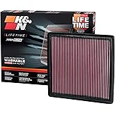 K&amp;N High-Flow Original Lifetime Engine Air Filter: Increase Performance, Premium, Washable: Compatible with 2007-2026 FORD/LINCOLN: Expedition, F150, F250, F350, F450, F550, F560, Navigator, 33-2385