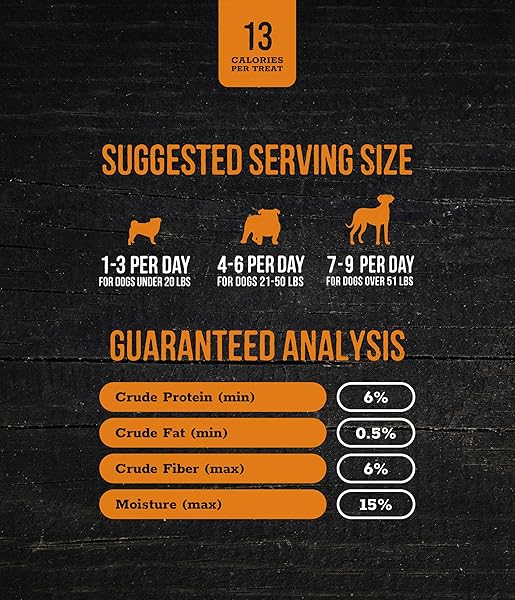 WHOLESOME PRIDE SWEET POTATO FRIES ALL-NATURAL SINGLE INGREDIENT DOG TREATS, 16 OZ