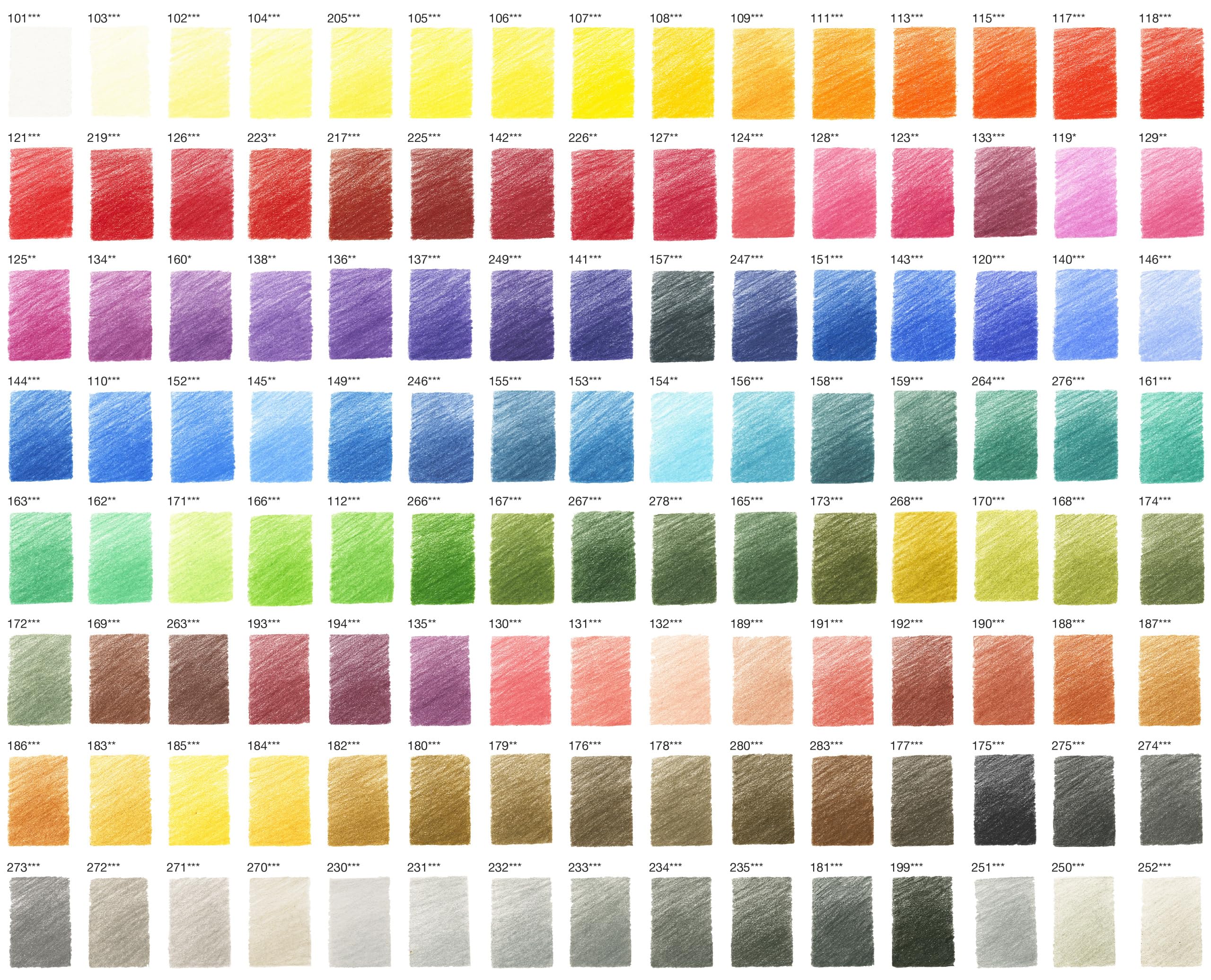 Faber-Castell Polychromos Artists' Color Pencils - Tin of 120 Colors - Premium Quality Artist Pencils