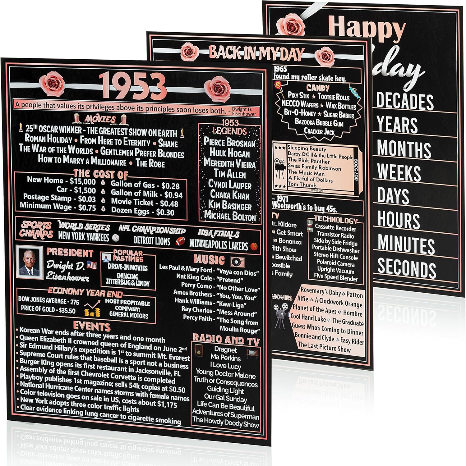 Wall Décor - VAPARA DESIGNS 70th Birthday Decorations For Women - 3 Pack of Fun, Artistic 11x14 Rose Gold Birthday Posters - 70th Birthday Gifts For Women - 70 Years Ago - Back In 1953