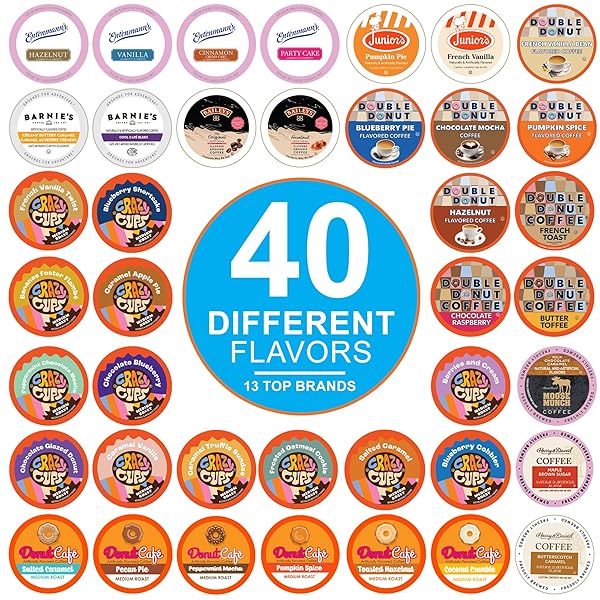 FLAVORED COFFEE PODS VARIETY PACK FOR KEURIG K CUPS BREWERS, ASSORTED FLAVORED COFFEE SAMPLER, 40 COUNT