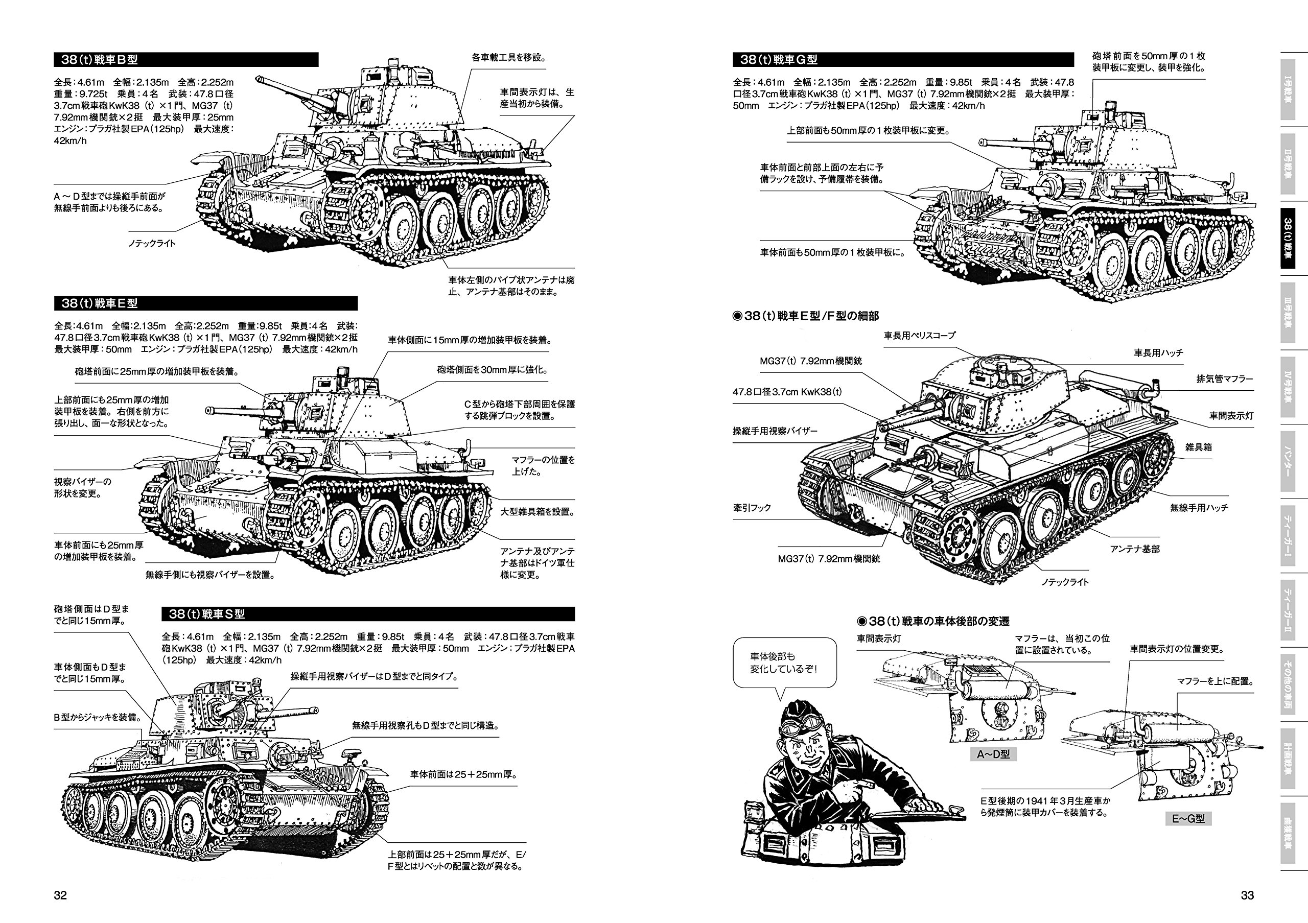 人気スポー新作 グランドパワー 21冊 第2次大戦のドイツ陸戦兵器 ドイツ 号戦車 駆逐戦車ヘッツァー 日本軍機甲部隊の編成 装備 太平洋戦争の機甲部隊 戦記 ミリタリー Labelians Fr 人気スポー新作 グランドパワー 21冊 第2次大戦のドイツ陸戦兵器 ドイツ 号戦車 駆逐戦車ヘッツァー 日本軍機甲部隊の編成 装備 太平洋戦争の機甲部隊 戦記 ミリタリー Labelians Fr