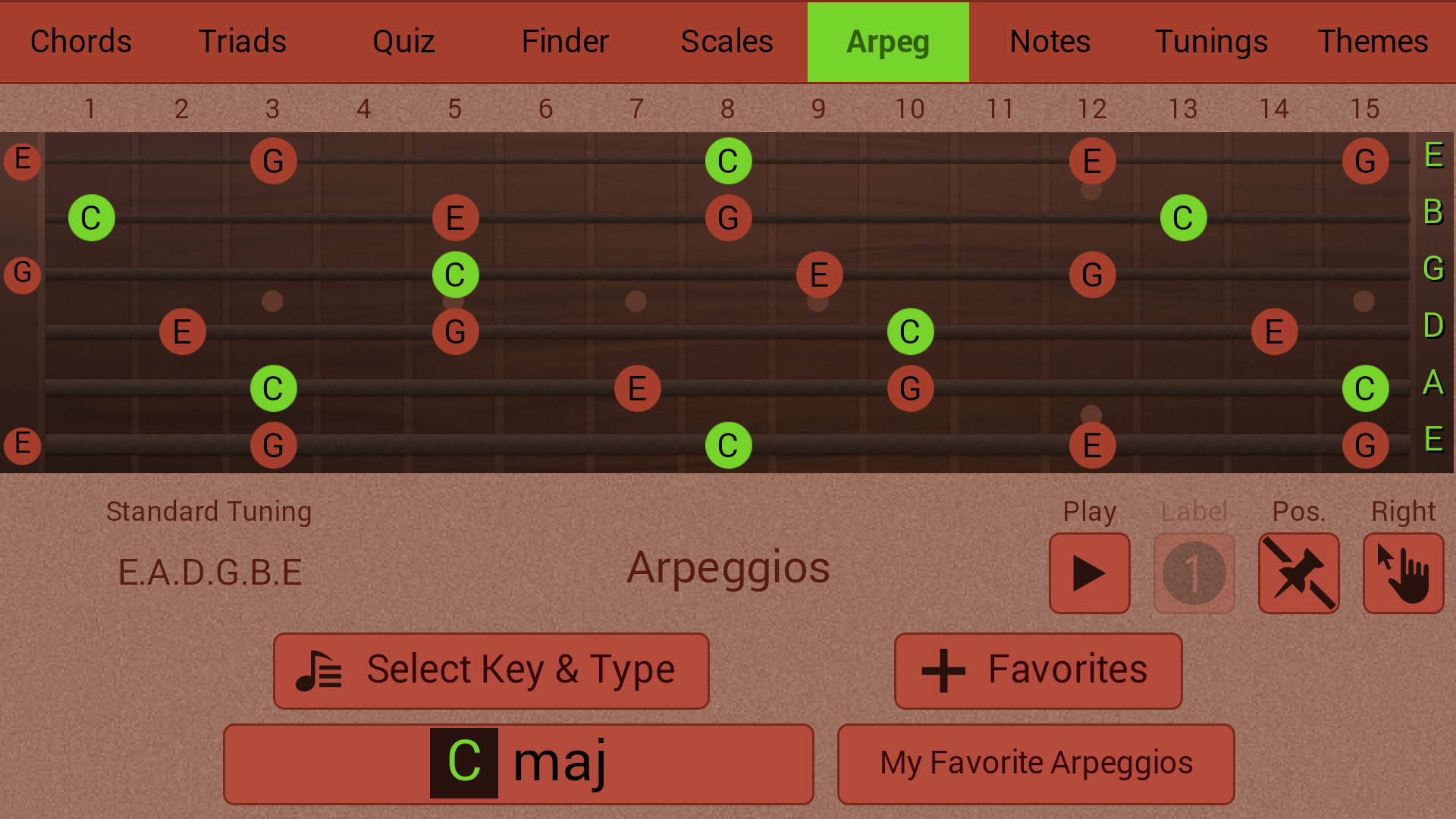Guitarist's Reference