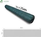 VOUNOT PVC Coated Chicken Wire Mesh Roll 1m x 25m 25mm Green Hexagonal view 7