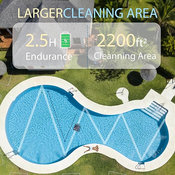 HINICE CORDLESS ROBOTIC POOL CLEANER,AUTOMATIC POOL VACUUM ROBOT FOR IN-GROUND/ABOVE GROUND POOLS,150 MIN RUNTIME, IPX8 WATERPROOF, 2200 SQ FT COVERAGE (WHITE)
