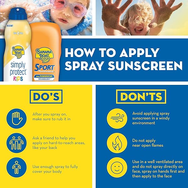 BANANA BOAT SUNCARE BANANA BOAT SIMPLY PROTECT MINERAL-BASED SUNSCREEN LOTION FOR BABY SPF 50+, 6 OZ