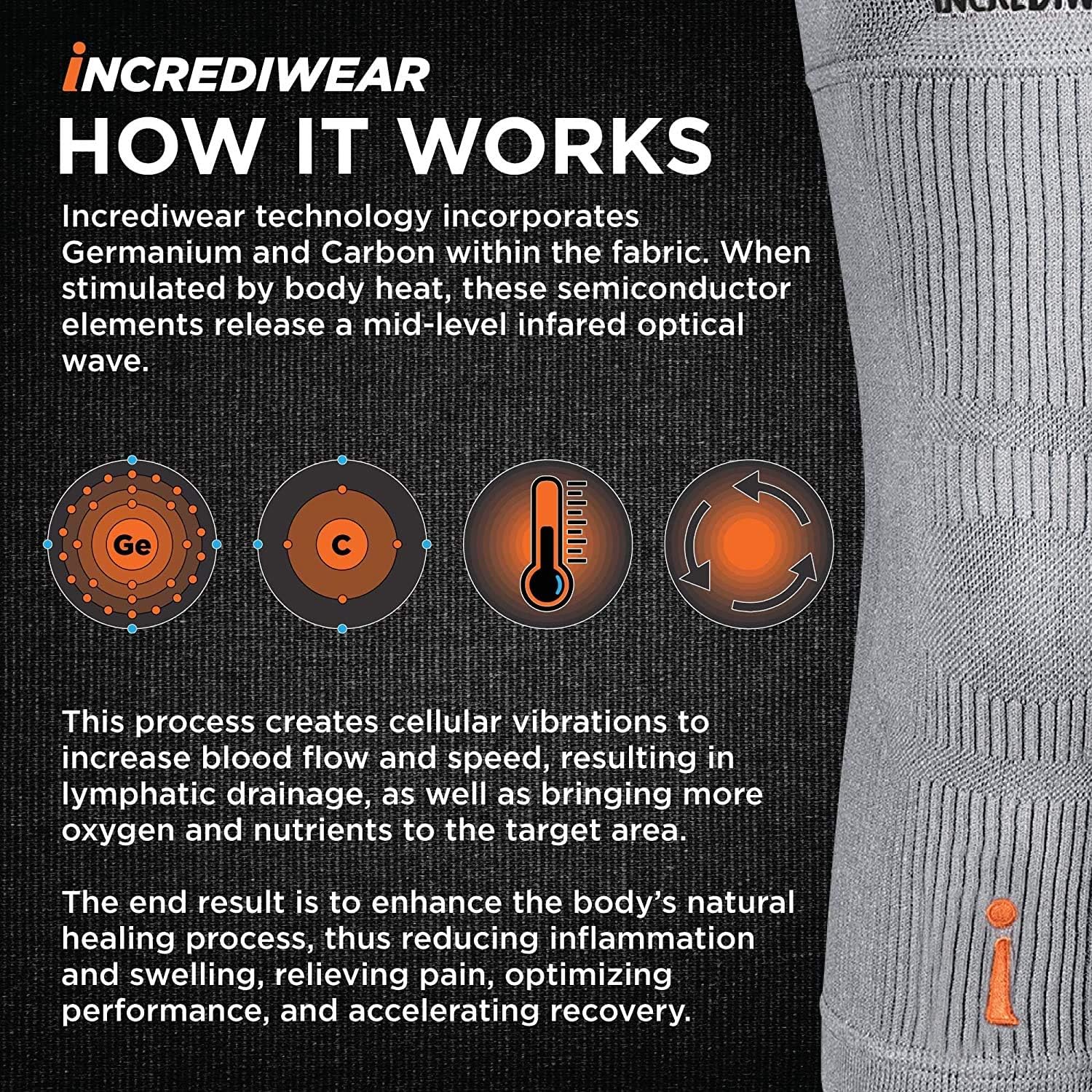 Incrediwear Fingerless Circulation Gloves Arthritis Gloves, Grey: Clothing