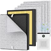 2 Packs PR1 Pet Mode Replacement Filter Compatible with MOOKA PR1 Air Purifier for Home Large Room up to 2200sq.ft, Absorb Pet Dander, Fur and Smoke