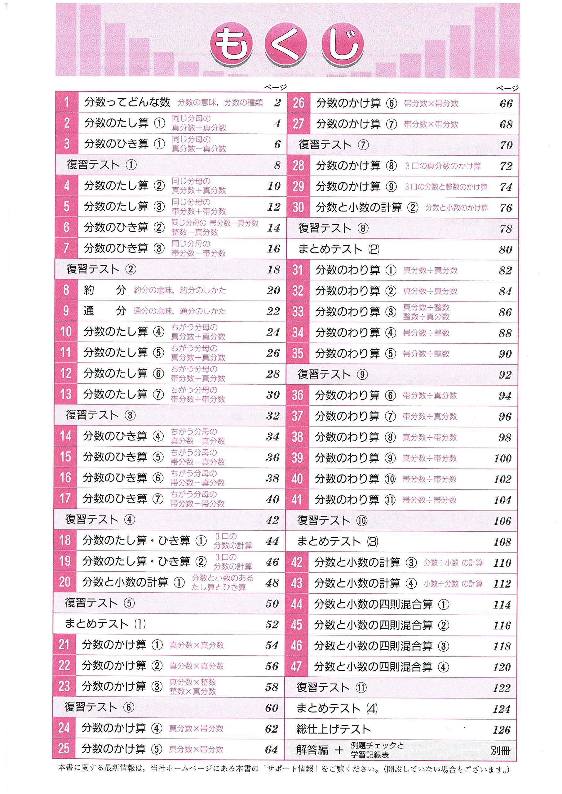 小学算数 にがてな分数の計算に強くなる 受験研究社 受験研究社 小学教育研究会 本 通販 Amazon