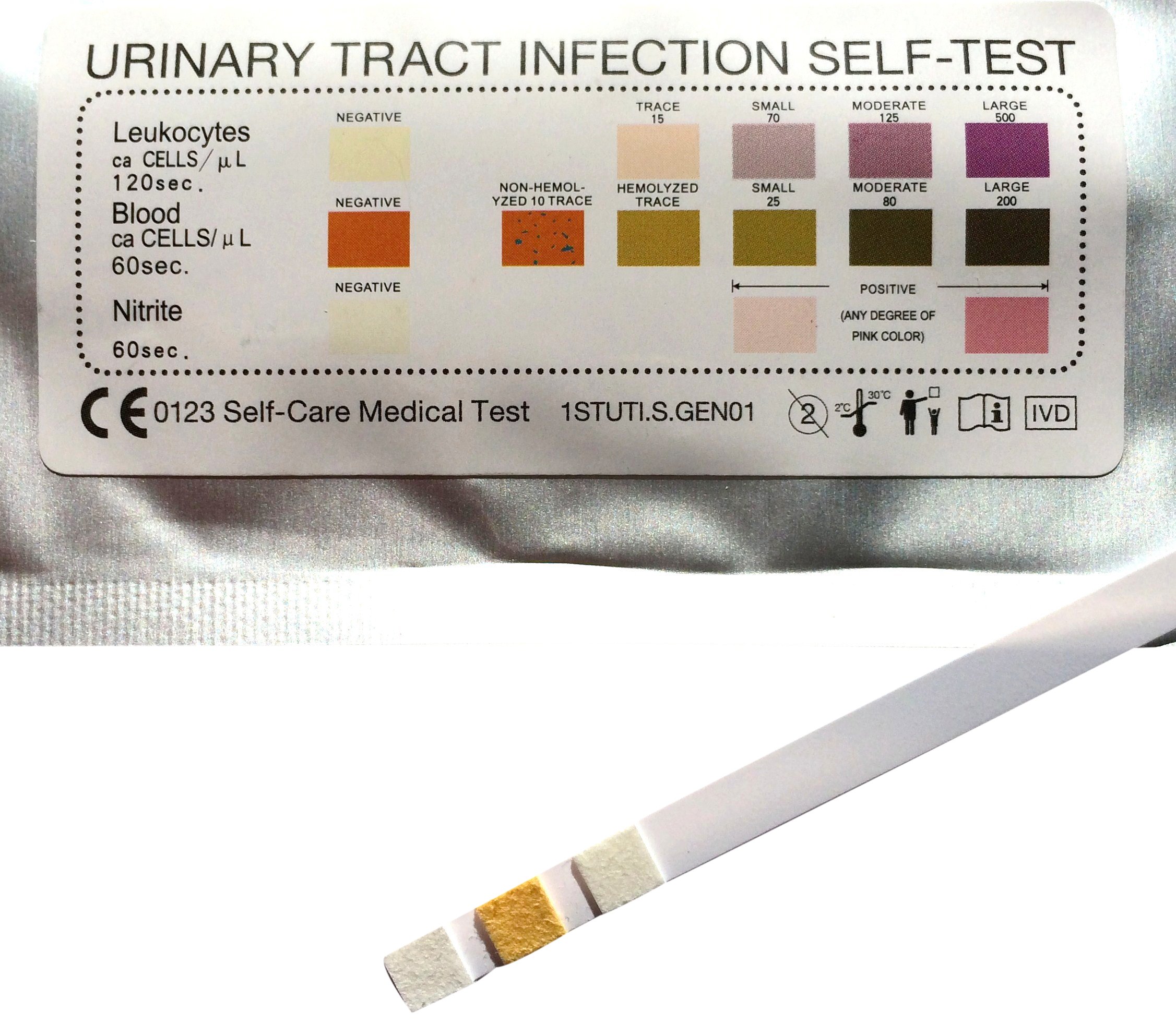 Nitrates In Urine PPT Abnormal Composition Of Urine PowerPoint