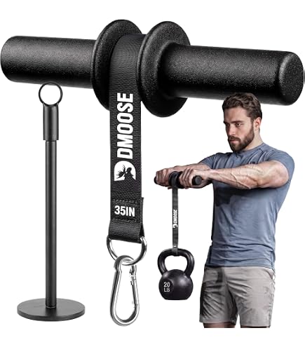 Amazon.com: IronMind Twist Yo' Wrist | Wrist Roller Forearm
