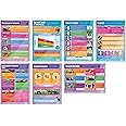 Physical Training Classroom Posters - Set of 7 - EXTRA LARGE 33” x 23.5” - Laminated - Physical Education Middle & High School Class Decor - Wall Charts by Daydream Education.