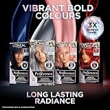 L'Oreal Paris Preference Vivids Blue Black 1.102 Hair Colour 1 Pack view 4