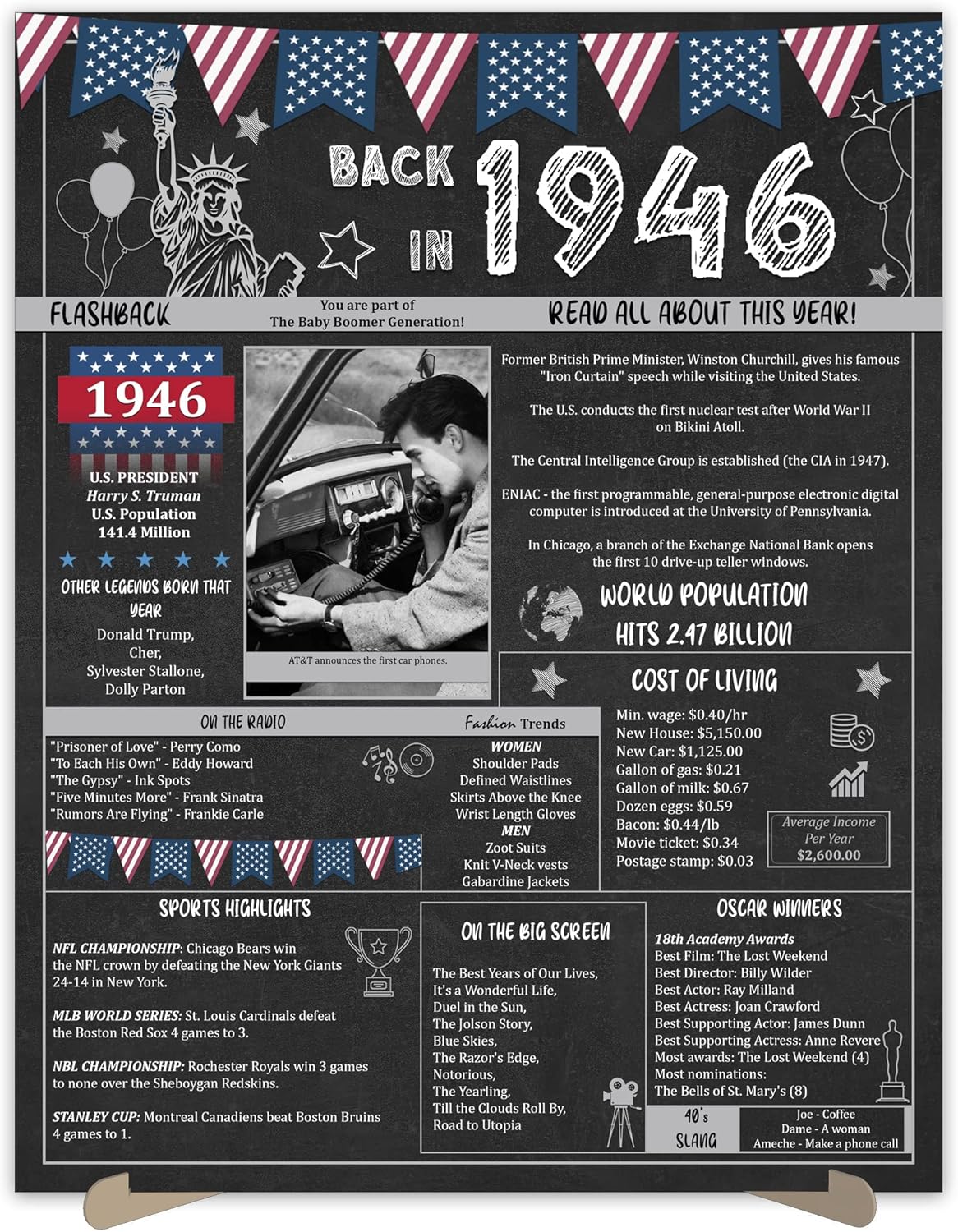 Wall Décor - 77th Birthday Party Gifts - 77 Years Old Anniversary Poster for Men or Women. Back In 1946 Party Supplies. Birthday or Wedding Gift Ideas for Home Wall Decorations. Born 77 Years ago Card 11x14 In