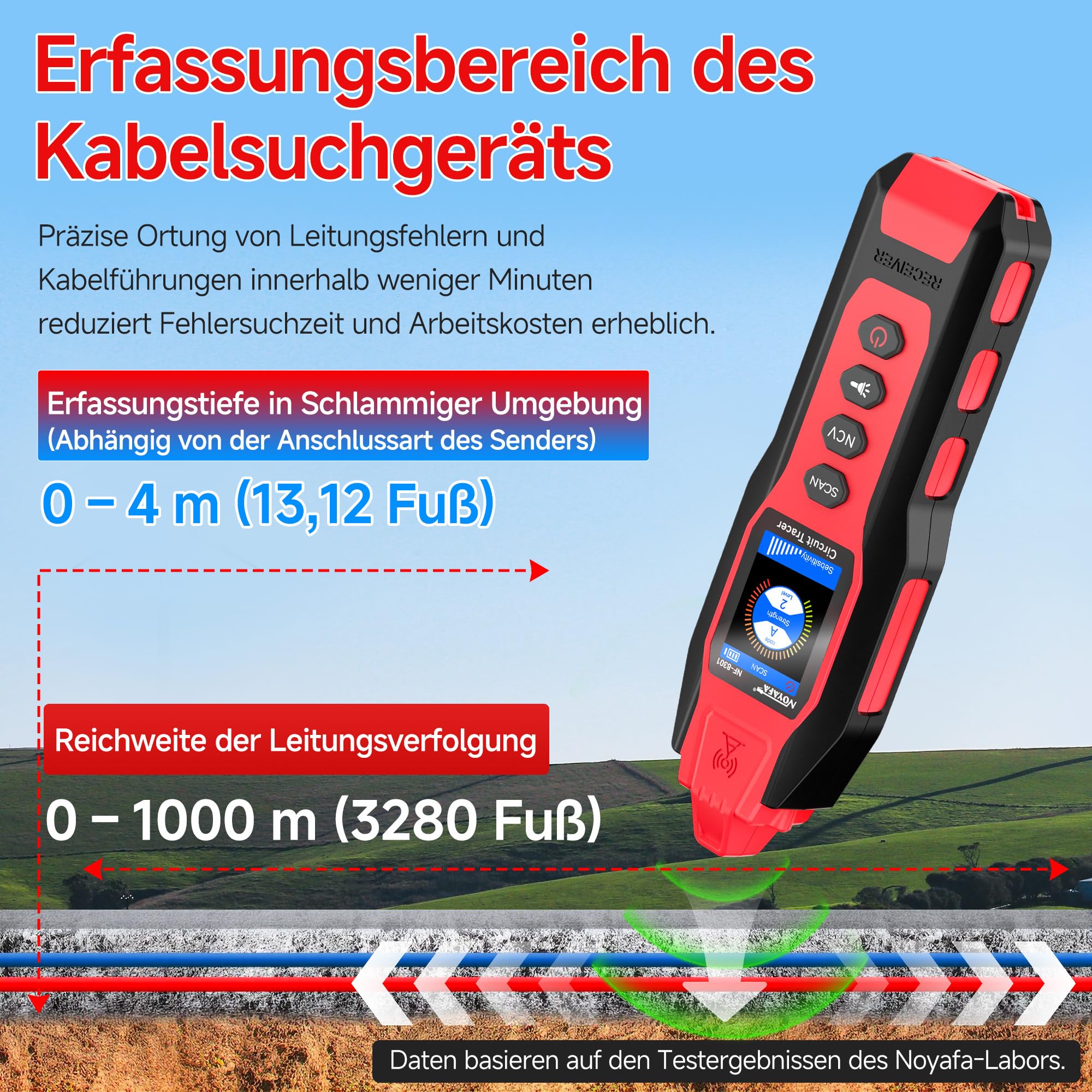 NOYAFA NF-8301 Kabelsuchgerät & Leitungssucher mit Digitalmultimeter, Unterirdischer Kabeldetektor, 8 Stufige Empfindlichkeit, Circuit Tracer für Wand, Sicherungs & Bewässerungskabel 3