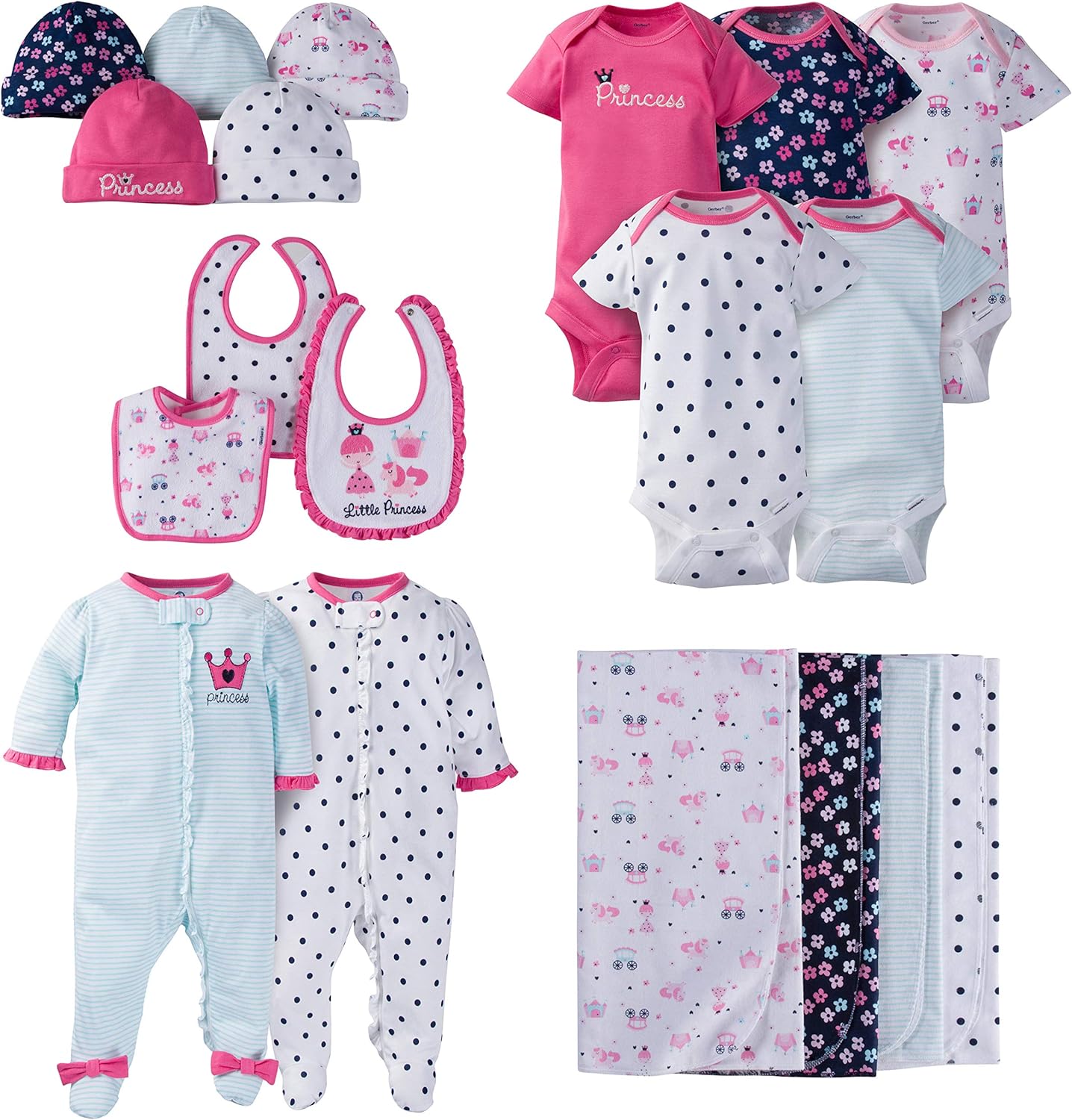 gerber baby gift box