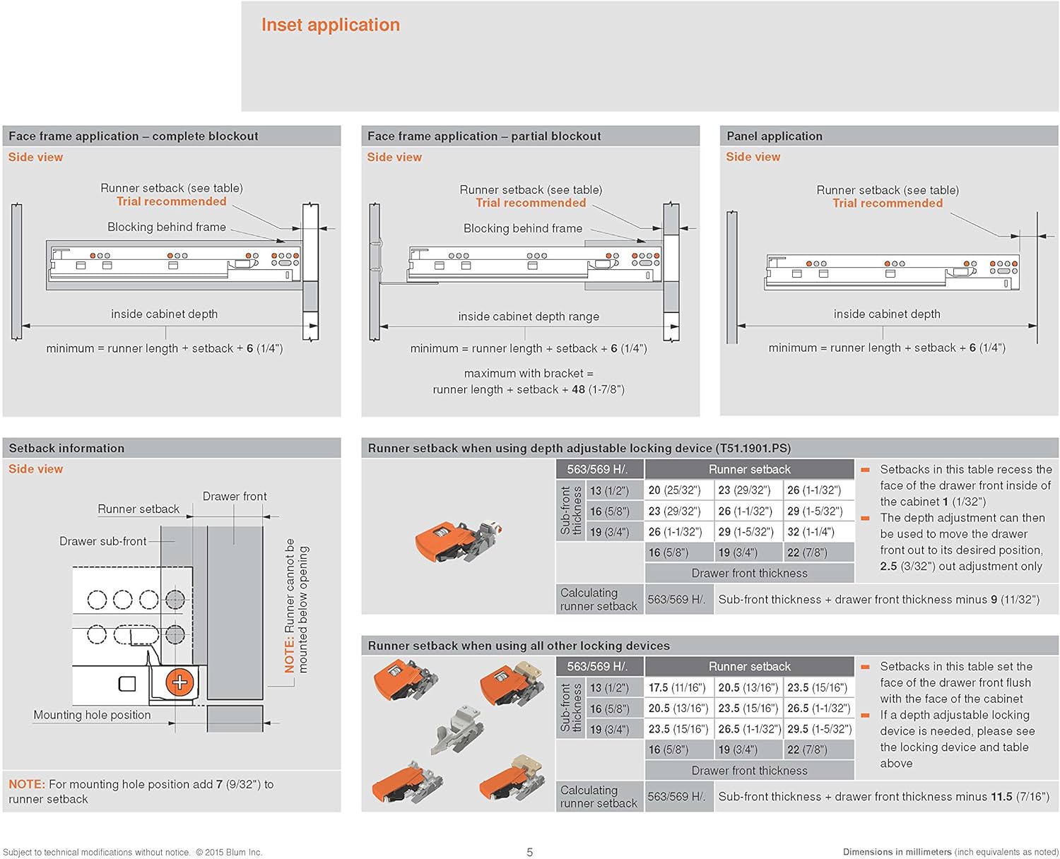 Схема tandem blum