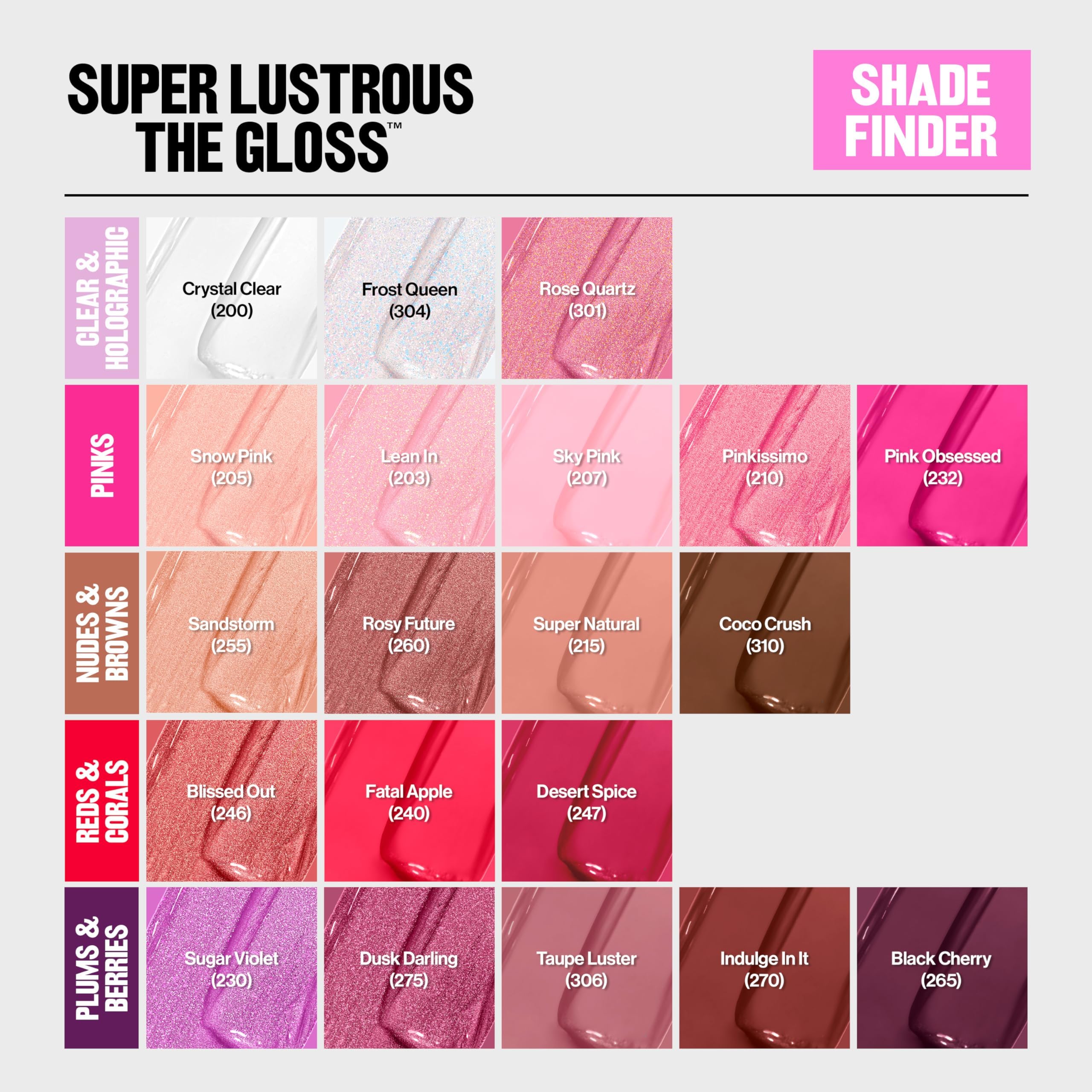 REVLON Super Lustrous Lip Gloss, Non-Sticky, Hydrating, High Shine Finish, 200 Crystal Clear, 0.13 oz