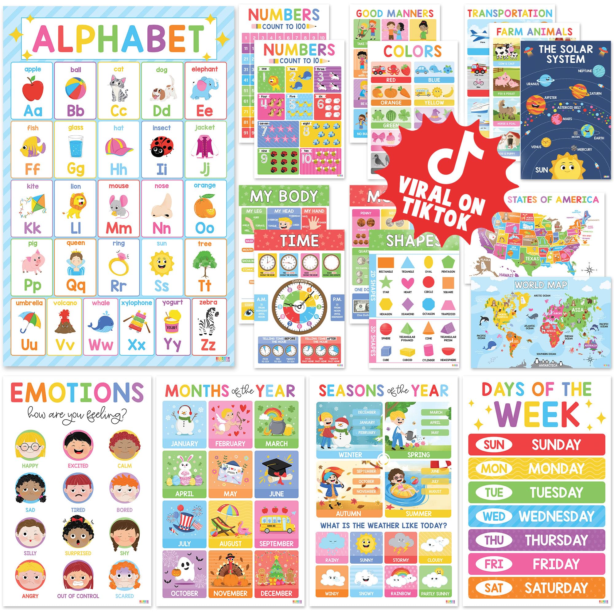 Photo 1 of BEAWART Educational Math Posters for Classroom, Preschool Posters for Classroom, Laminated Multiplication & Division Chart, Math Teacher Bulletin Board (Colorful)