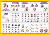 5 Surprise Mini Brands Toy Mini Brands Series 3 Capsule 5 Pack New Collectibles view 6