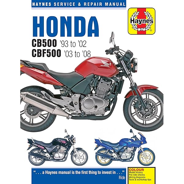 Honda CB550 and 650 * 1983-1985 Service * Repair * Maintenance