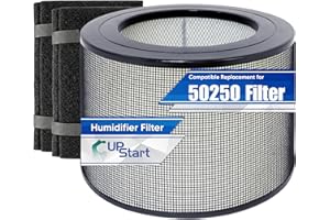 24000 True HEPA Air Purifier Filter Set for Honeywell 50250-S Replacement Filter - Compatible with Honeywell 50250 Filters Mo