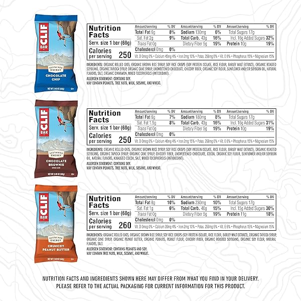 CLIF BAR – VARIETY PACK – 6 FLAVORS – MADE WITH ORGANIC OATS – ENERGY BARS – NON-GMO – PLANT BASED PROTEIN BARS (16 PACK)