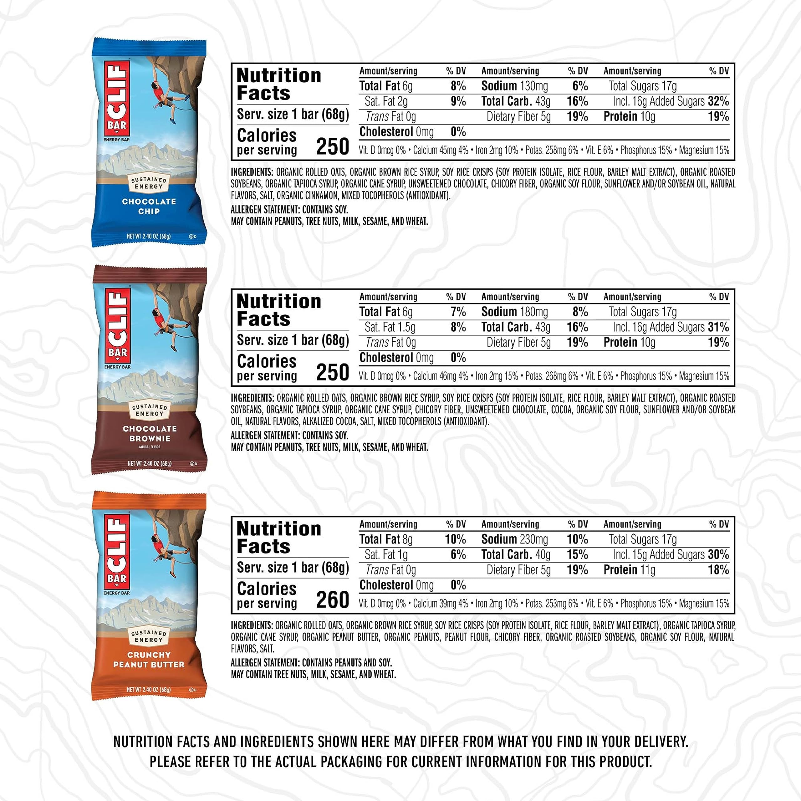 CLIF BAR - Energy Protein Bars - Variety Pack - 3 Flavors - Made with Organic Oats - Energy Bars - Non-GMO - (36 Pack)