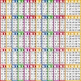 Harloon 2000 Sheets Disposable Bingo Game Cards, Bright Color | Books for Family Nights, Large Groups Activities, Classroom, Retirement Homes, 4x4 with Vibrant Colored Letters