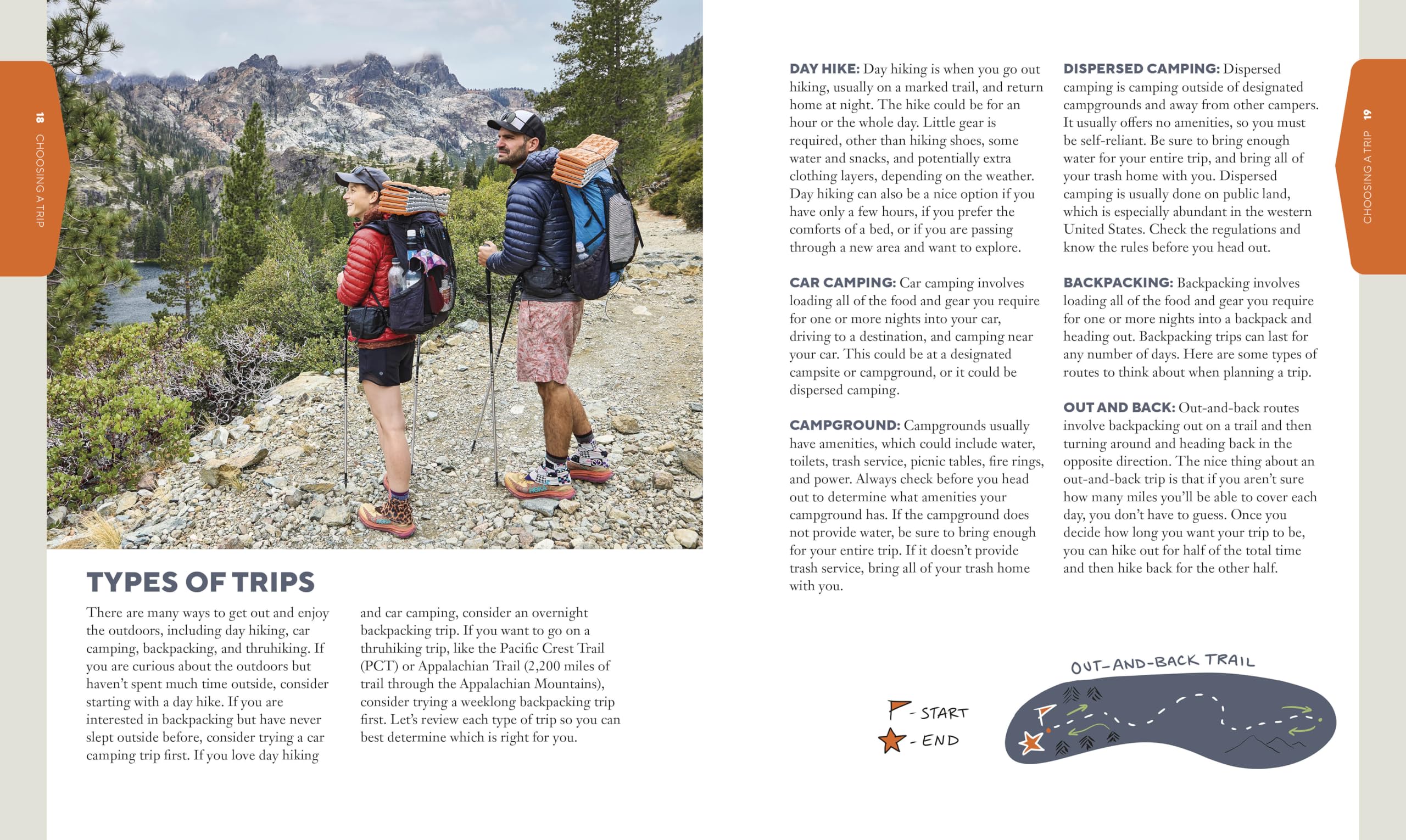 Thruhikers: A Guide to Life on the Trail