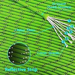 VVAAGG Reflective Paracord Rope 100FT, 7 Strand