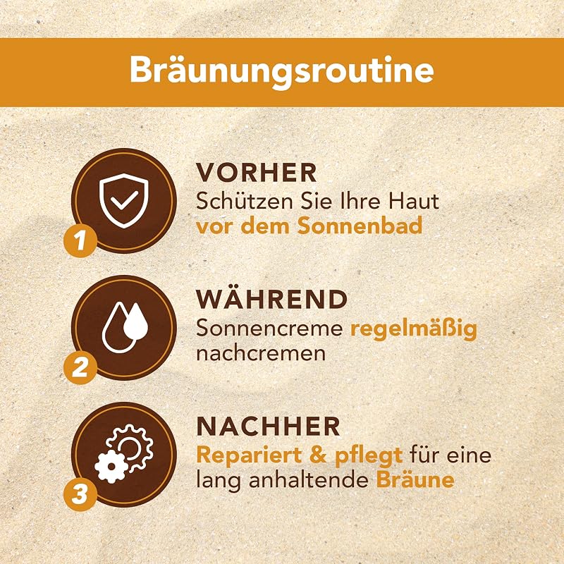 Allergy Sonnencreme mit LSF 30, Sonnenschutz für empfindliche Haut, wasserfest und schnell einziehend, 200ml