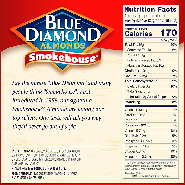BLUE DIAMOND ALMONDS SMOKEHOUSE FLAVORED SNACK NUTS, 40 OZ RESEALABLE BAG (PACK OF 1)