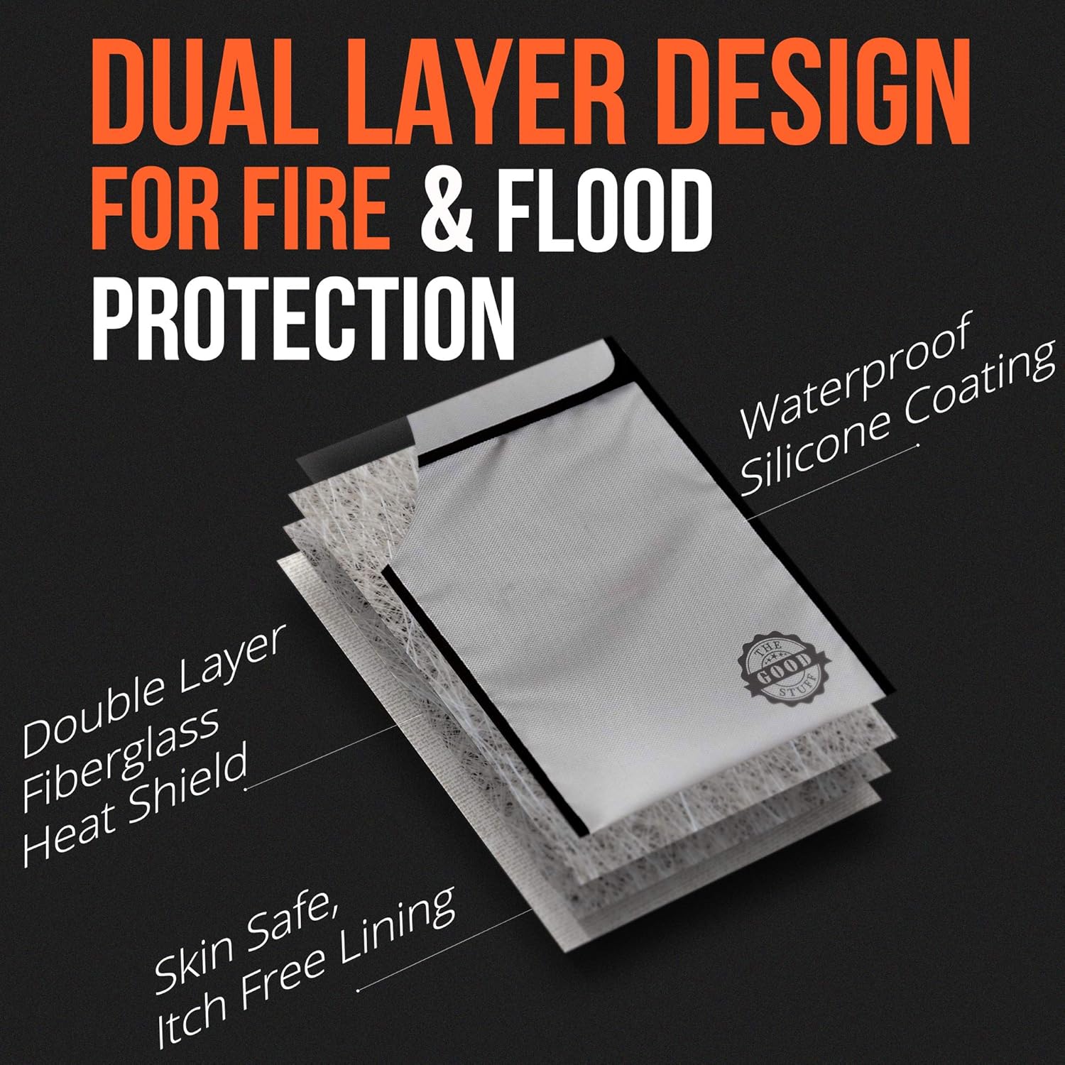 Fireproof Document Bag (2000℉), Protect Important Documents, Fireproof Bags (Extra Strength), Waterproof and Fireproof Document Bag, Fire Safe Bags, Keep Your Documents Safe (Legal) by The Good Stuff: Kitchen & Dining