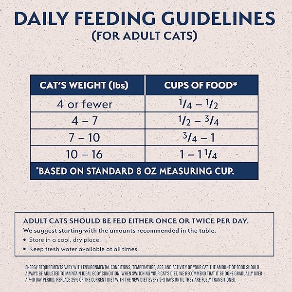 NATURAL BALANCE LIMITED INGREDIENT ADULT GRAIN FREE DRY CAT FOOD, RESERVE GREEN PEA & VENISON RECIPE, 4 POUND (PACK OF 1)