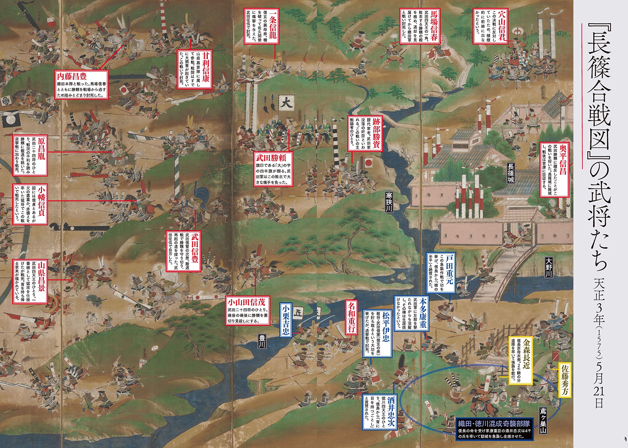 信長の家臣団 光秀対秀吉 テキスト Amazon Com Books