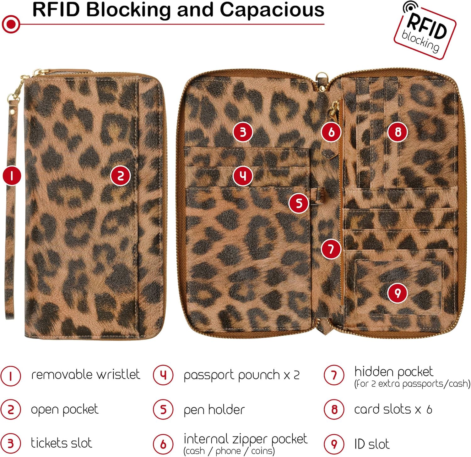  | Womens Passport Wallet Travel RFID Passport Holder for Women Clutch Wristlet Id (Leopard) | Passport Wallets