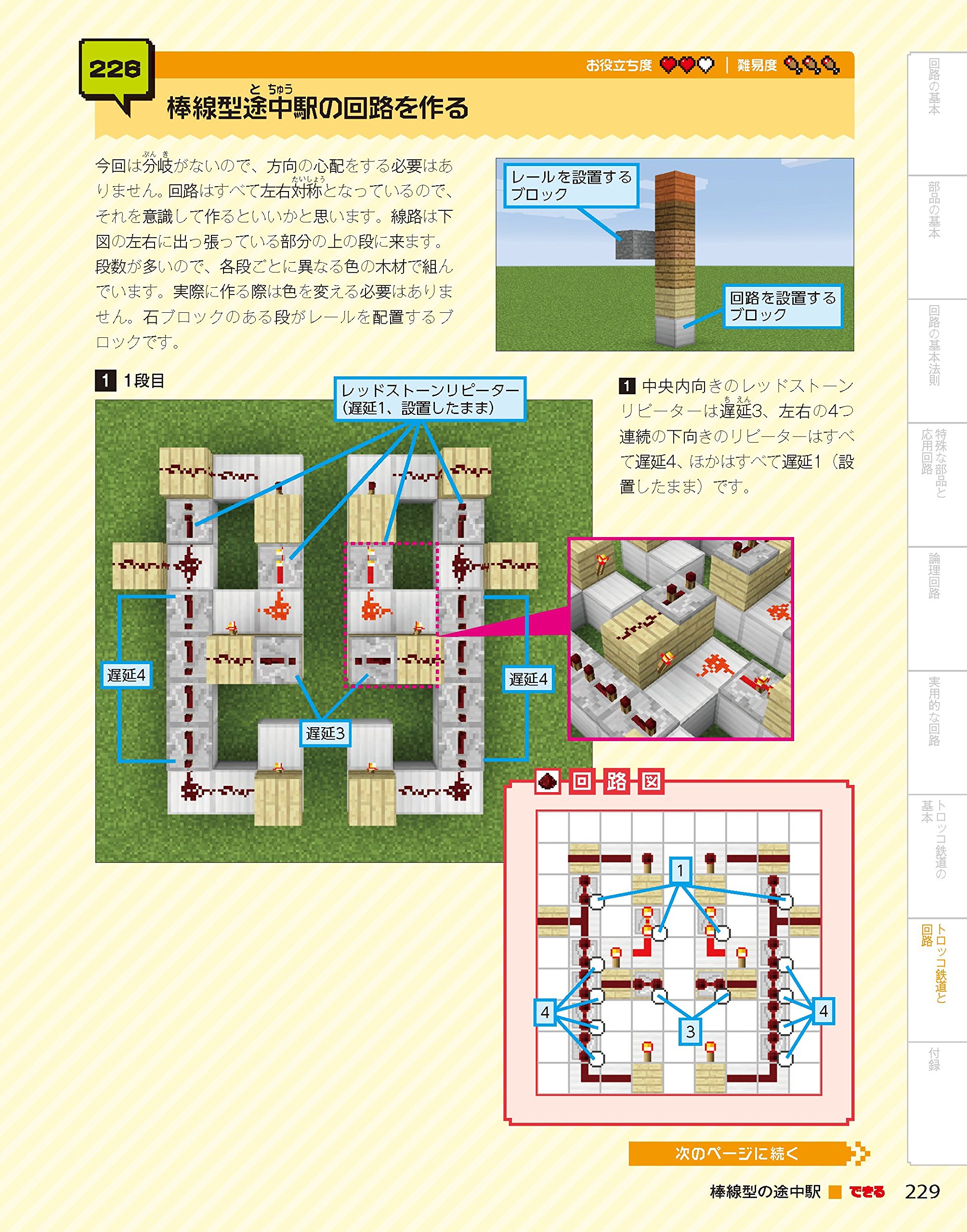 できる てんやわんや街長直伝 レッドストーン回路パーフェクトブック 困った 便利ワザ大全 できるシリーズ てんやわんや街長 できるシリーズ編集部 本 通販 Amazon
