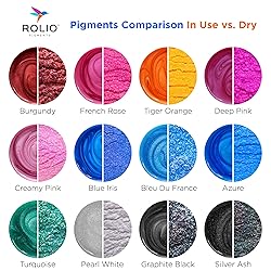 Rolio Mica Powder Pearlescent Color Pigment - Art